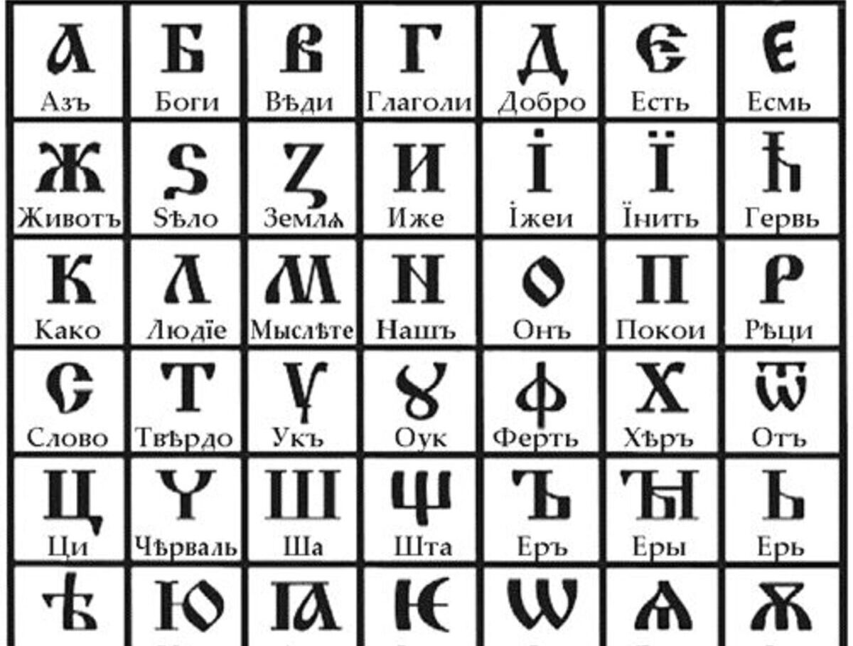 Правда ли, что Z, O и V — буквы праславянского происхождения? -  Проверено.Медиа