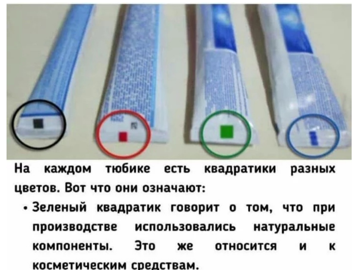 Правда ли, что цвет полоски на тюбике зубной пасты говорит о её составе? -Проверено.Медиа